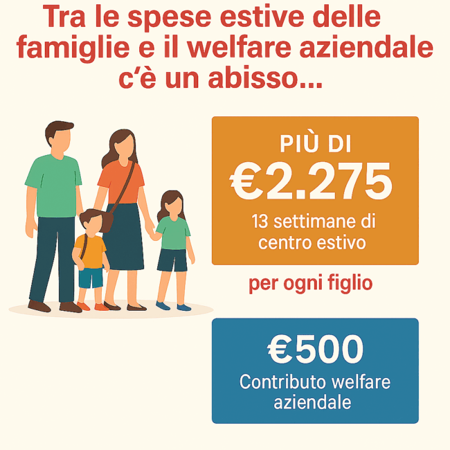 Le spese estive delle famiglie e il welfare