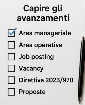 Check list dei prossimi passi di "Capire gli avanzamenti"